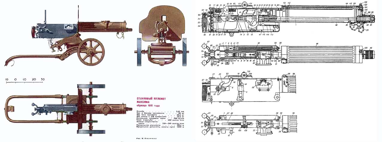Описание макета ручного пулемета Калашникова ВПО 914 Молот-Оружие (ММГ, РПК, 7.62, дерево)